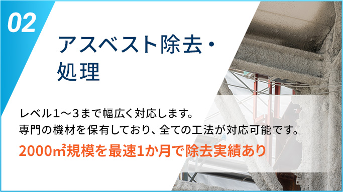 2アスベスト除去・処理