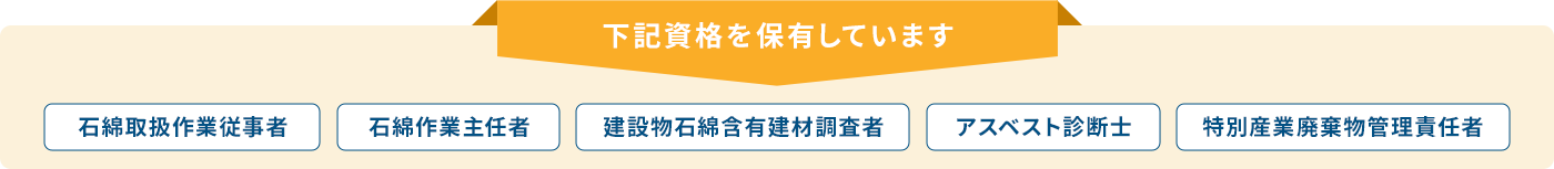 ＜下記資格を保有しています＞石綿取扱作業従事者、石綿作業主任者、建設物石綿含有建材調査者、アスベスト診断士、特別産業廃棄物管理責任者