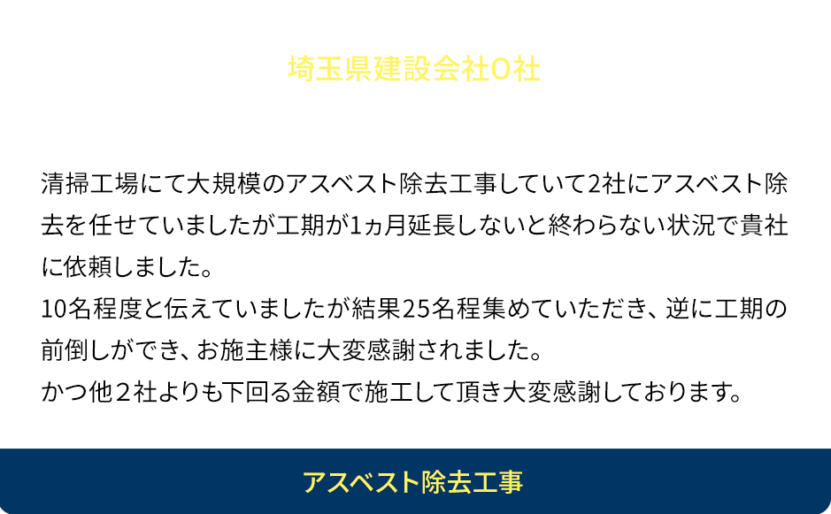 無理なお願いをスピーディーに！プール改修工事の外壁補修工事で外壁塗材にアスベストが含有しておりHPから依頼しました。今回の工事ではアスベストが含有している部分を貴社に、含有していない部分を塗装屋が対応していましたが貴社の施工能力が非常に高く、逆に塗装屋の施工が遅れていました。塗装屋を復旧のみ対応してもらい貴社に追加で残りの外壁除去を打診した結果、スピードが早く毎日時間が余っていたせいか、その時間を使ってサービスでご対応してくれました。まさに感謝感激です。