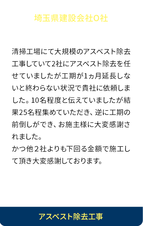 無理なお願いをスピーディーに！プール改修工事の外壁補修工事で外壁塗材にアスベストが含有しておりHPから依頼しました。今回の工事ではアスベストが含有している部分を貴社に、含有していない部分を塗装屋が対応していましたが貴社の施工能力が非常に高く、逆に塗装屋の施工が遅れていました。塗装屋を復旧のみ対応してもらい貴社に追加で残りの外壁除去を打診した結果、スピードが早く毎日時間が余っていたせいか、その時間を使ってサービスでご対応してくれました。まさに感謝感激です。